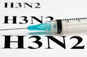 H3N2 and Influenza B Strain - FluShotPrices